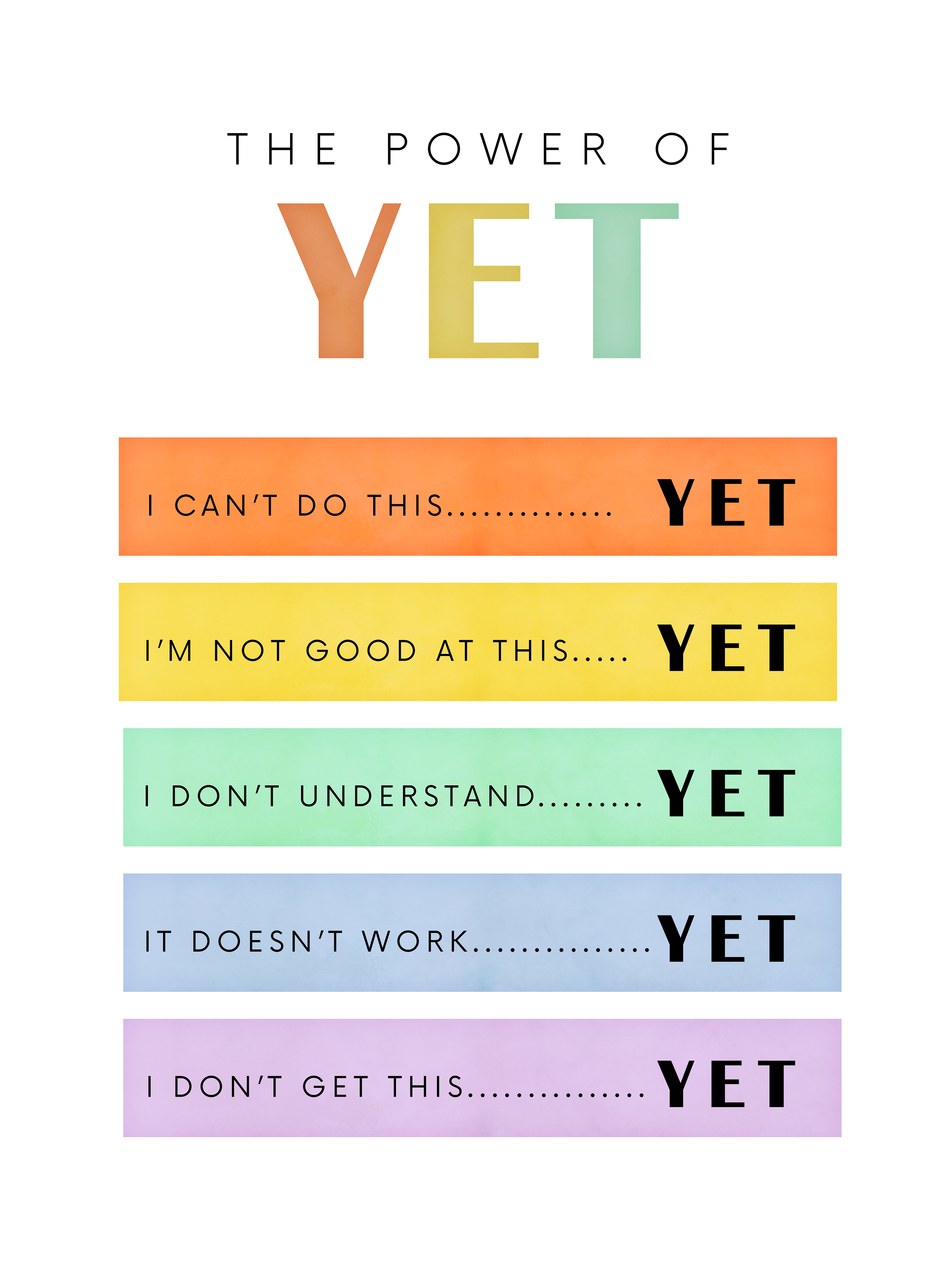 Emotional Resilience & Growth Mindset Bundle