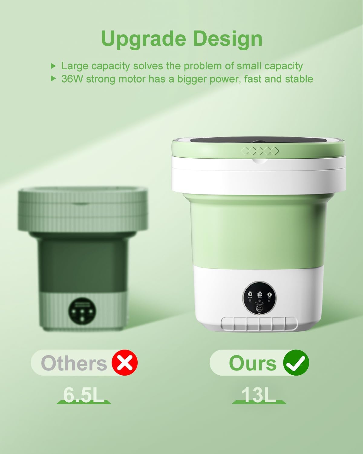 Foldable Mini Washing Machine