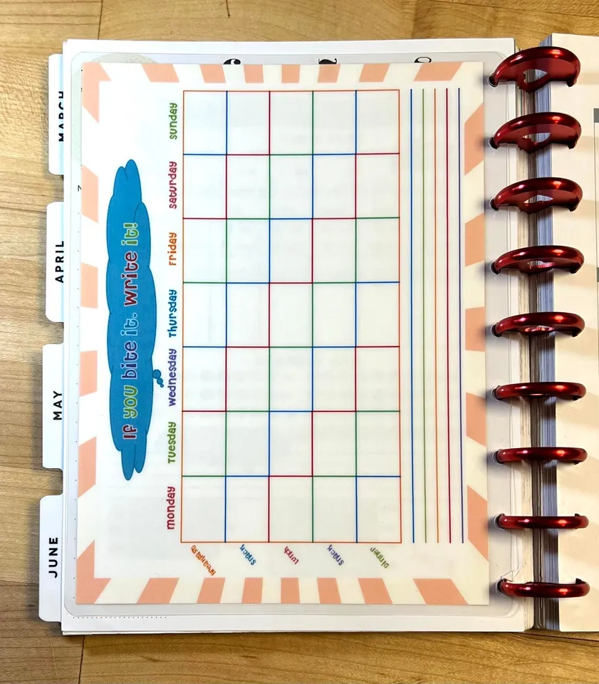 Fitness Sleep Mood Food Tracker