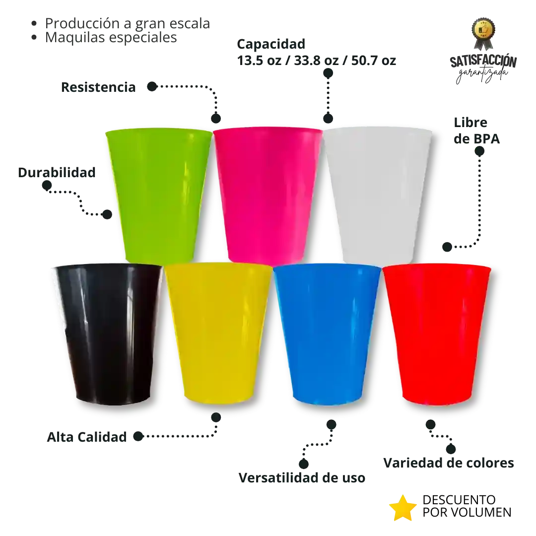 Vasos de Plástico Reutilizables: Libre de BPA, Durabilidad y Estilo para Cada Ocasión