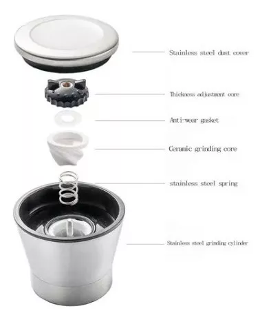 Sal Rosa do Himalaia 200g (Moedor com tampa em Inox e corpo de vidro) - Spice Forest