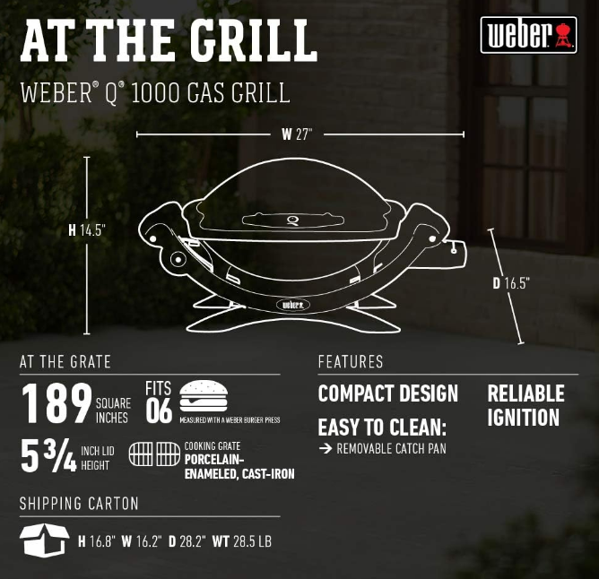 Q1000 Liquid Propane Grill, Titanium