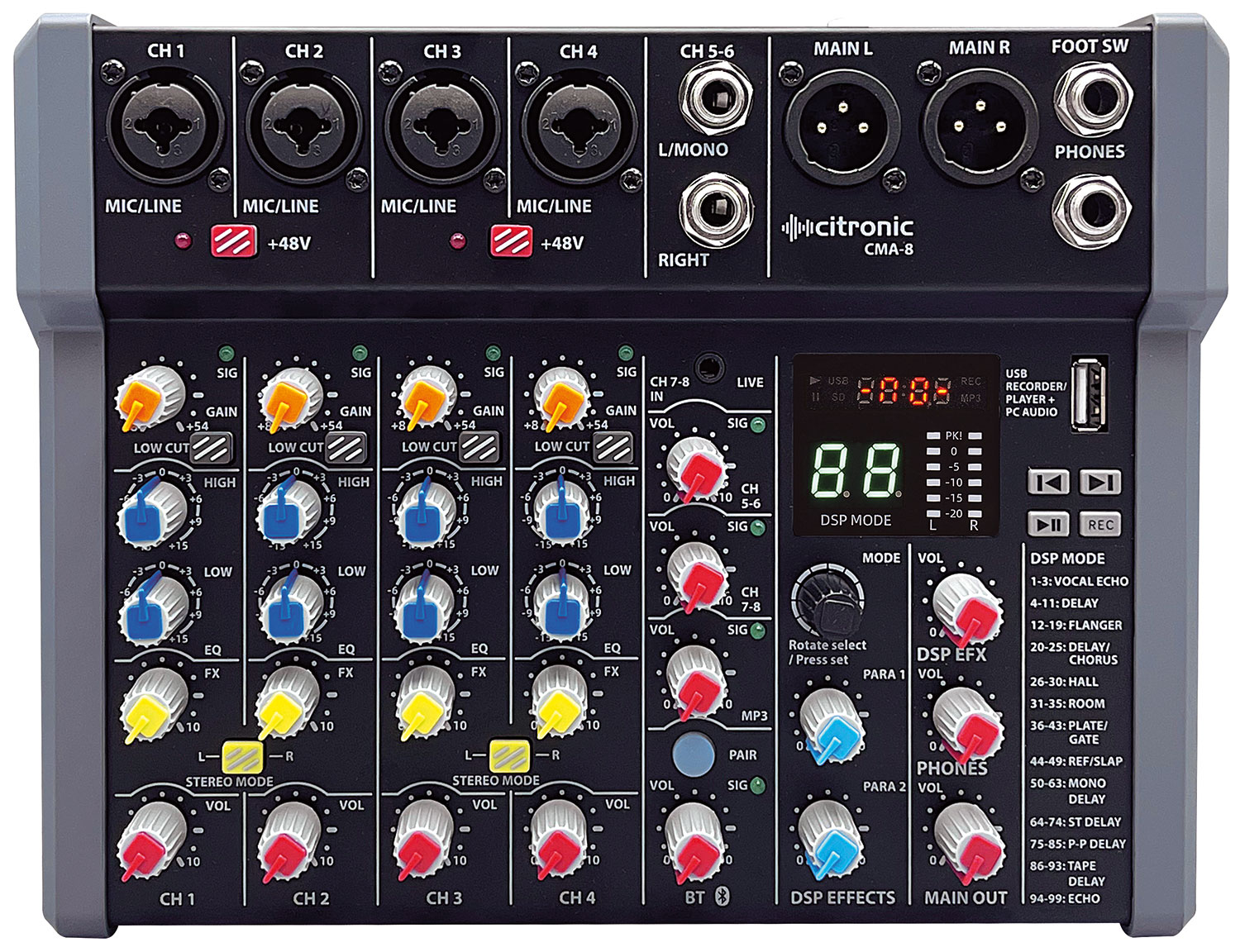 Citronic CMA-8 Desktop Mixer