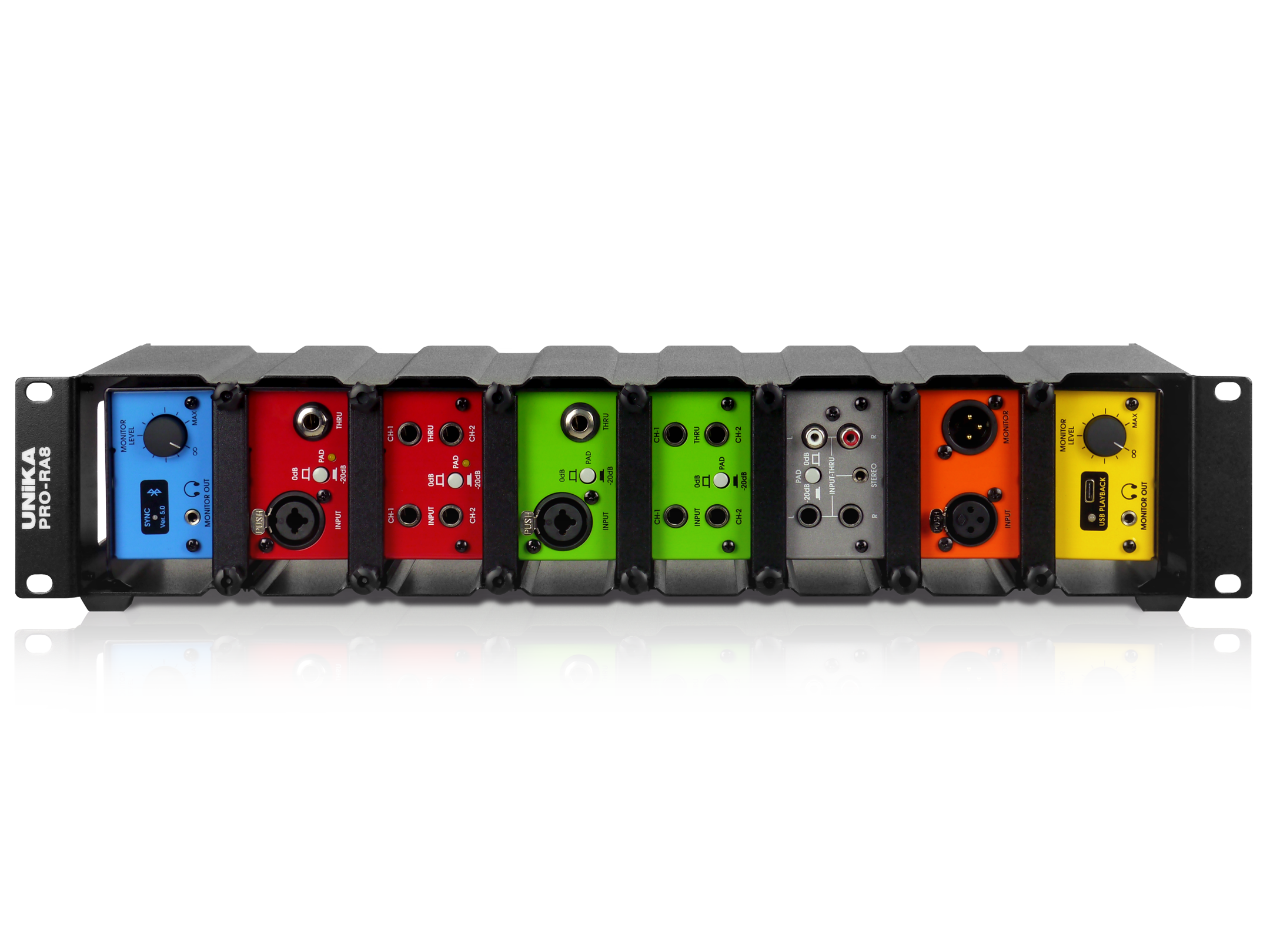 UNiKA PRO-RA8 Rack Panel 