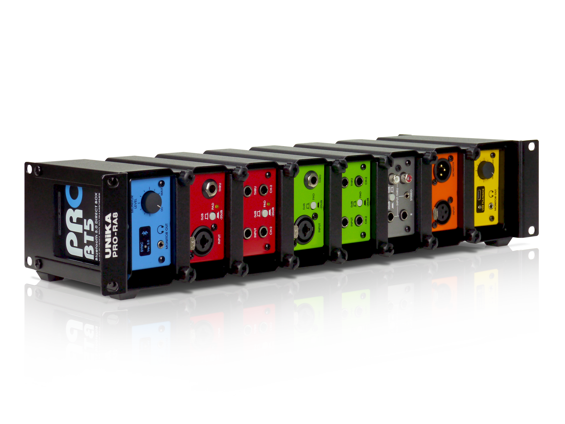 UNiKA PRO-RA8 Rack Panel 