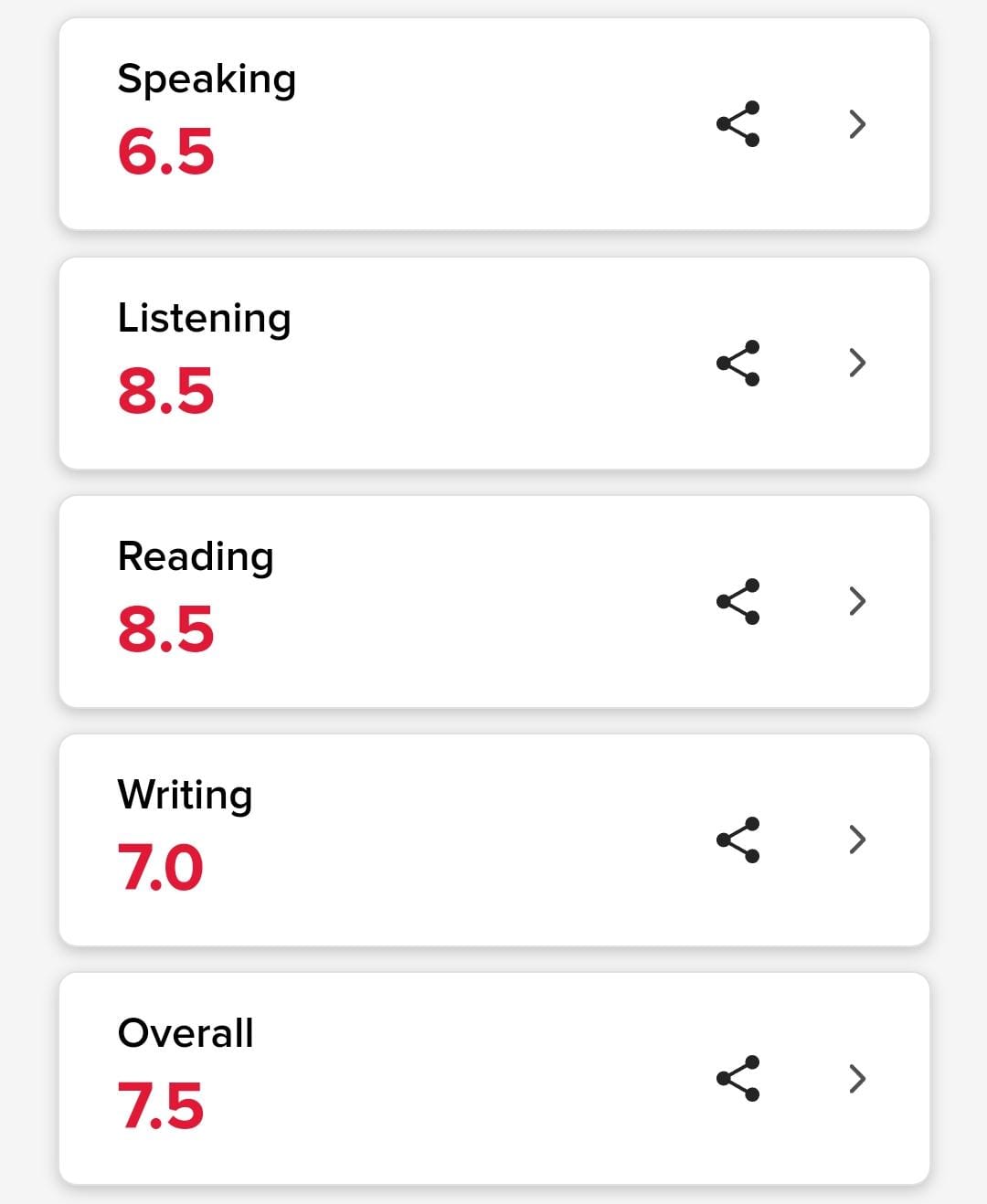 Book your FREE Demo