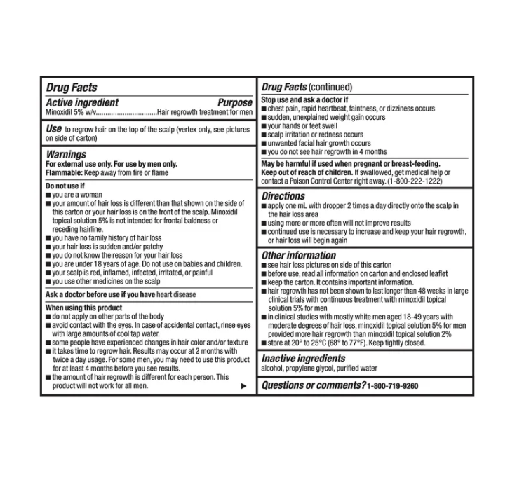 Minoxidil Topical Solution USP 5%