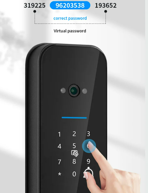 WiFi Digital Electronic Smart Door Lock