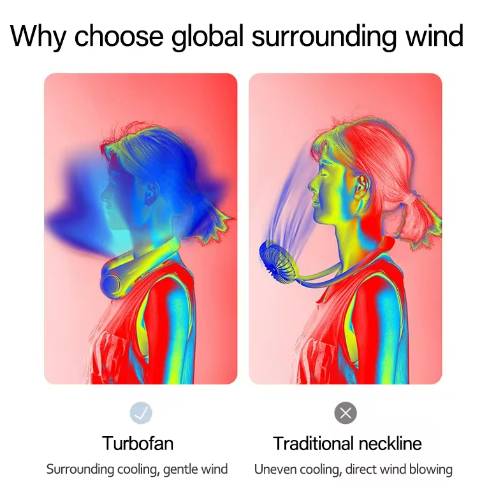 Mini Neck Fan