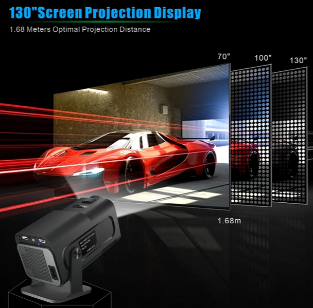 Compact LED Projector