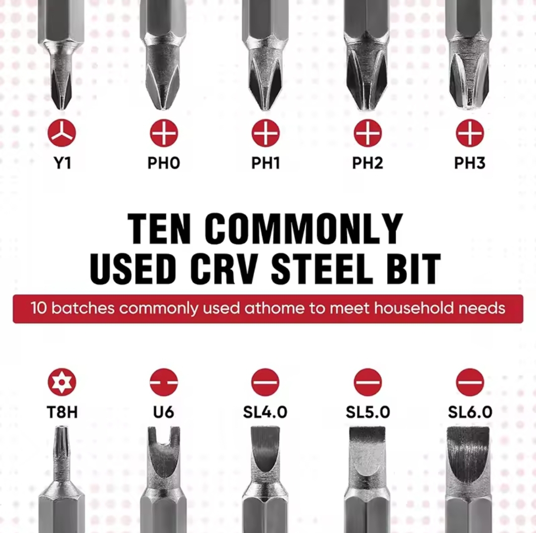 Multi-Functional Ratchet Screwdriver Set