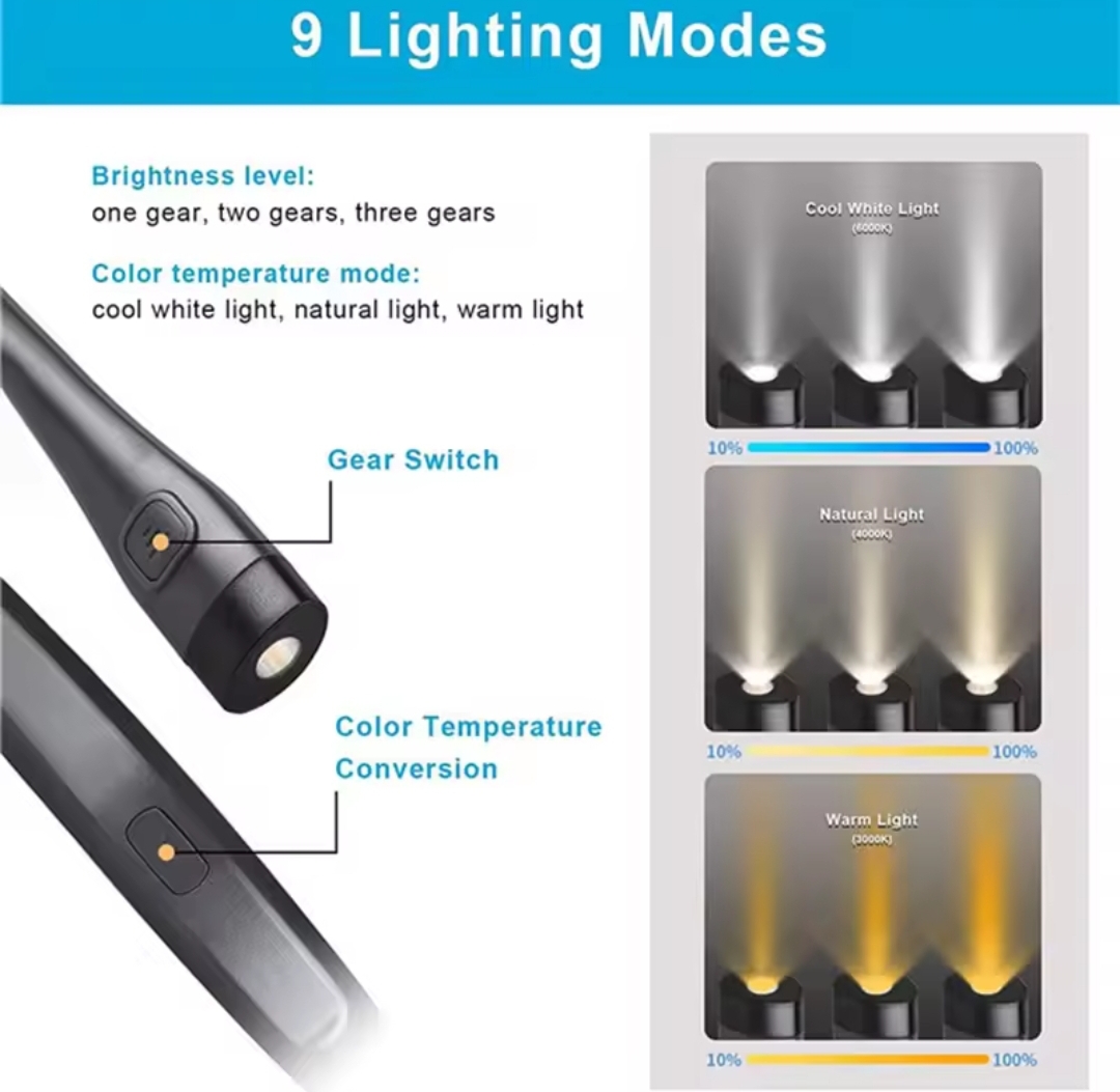 Adjustable LED Neck Reading Light