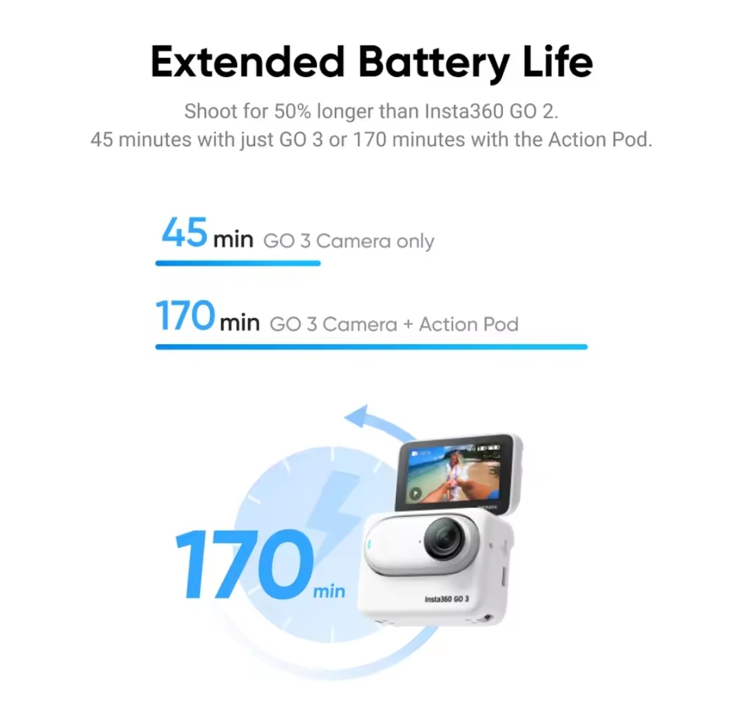 Insta360 GO 3 Standalone Camera