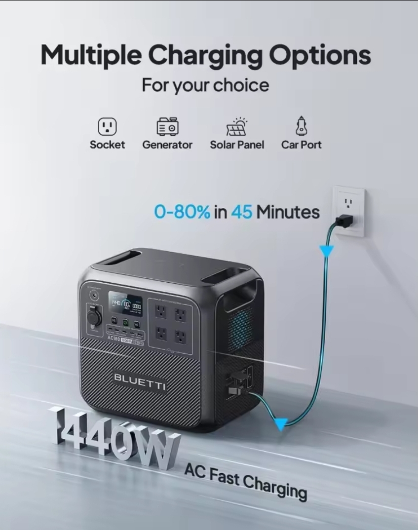 Bluetti AC70 Portable Power Station