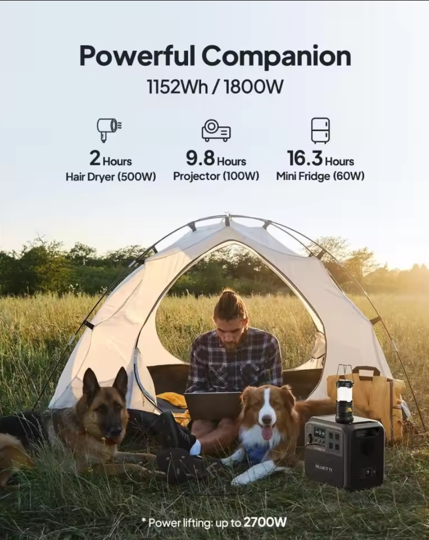 Bluetti AC70 Portable Power Station