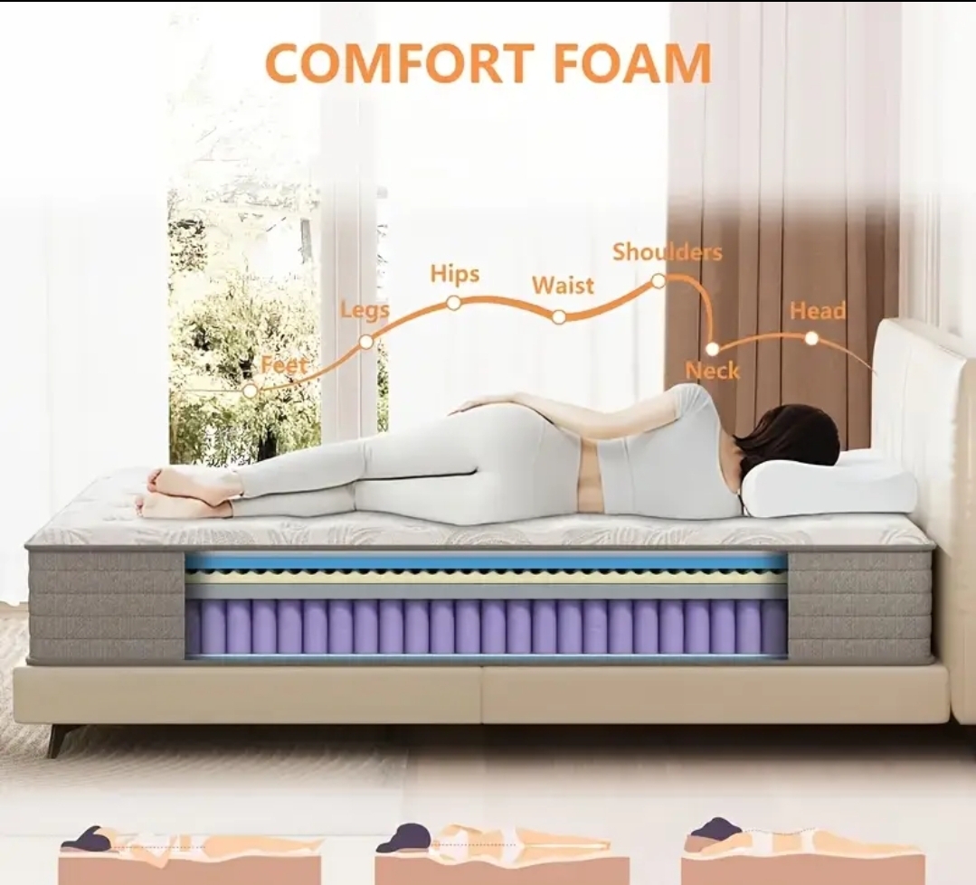 Comfort Foam Mattress