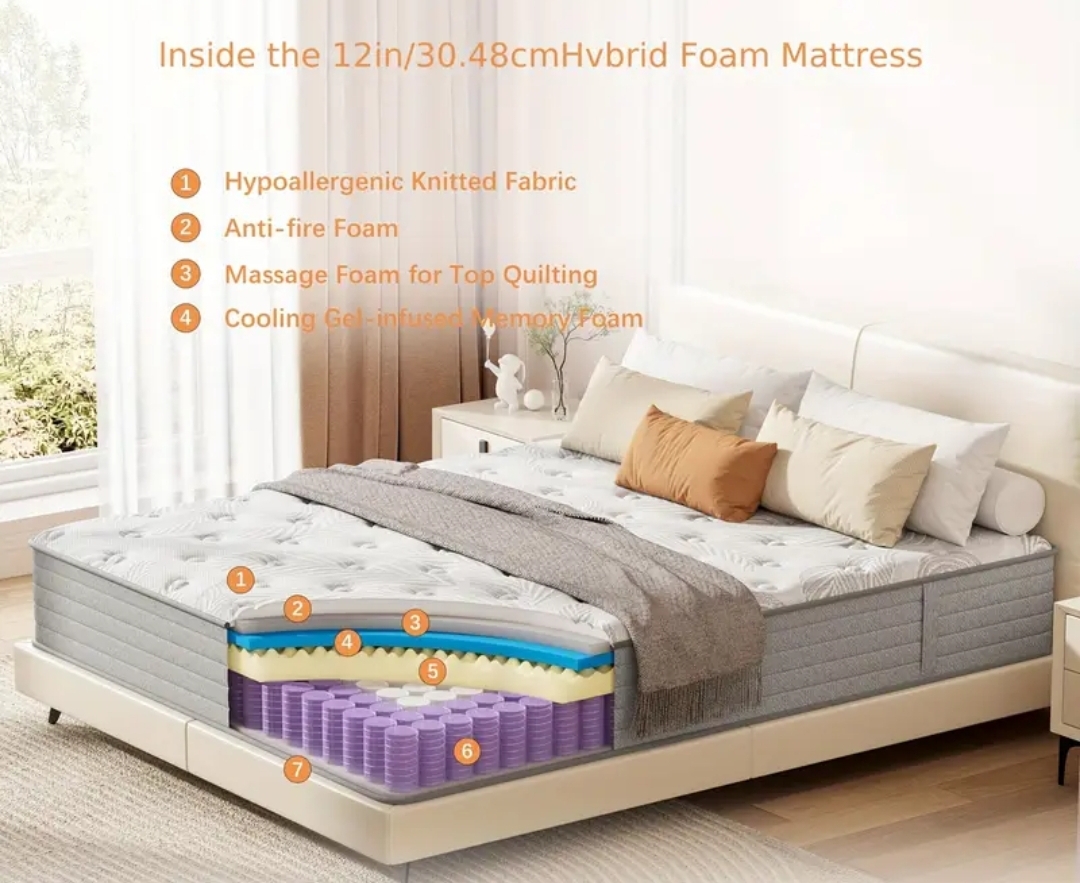 Comfort Foam Mattress