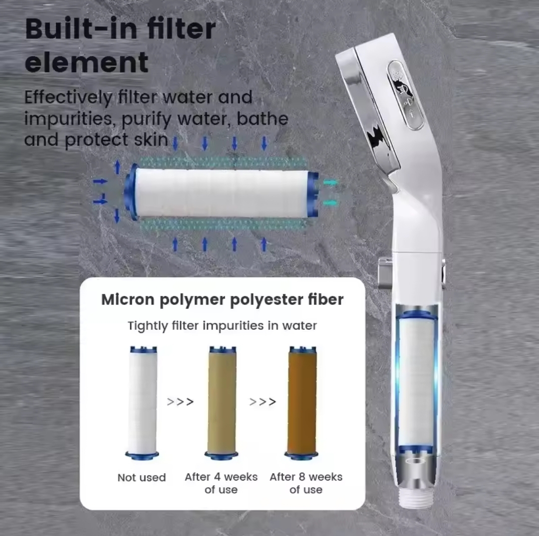 Handheld Shower Head