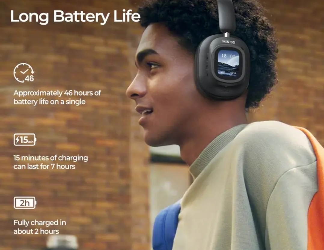 Wireless Headphones