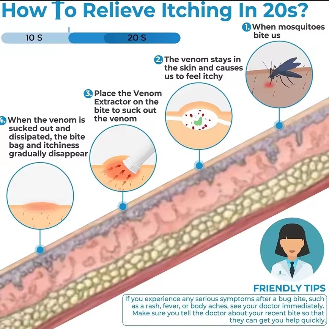 Painless Bug Bite Tool