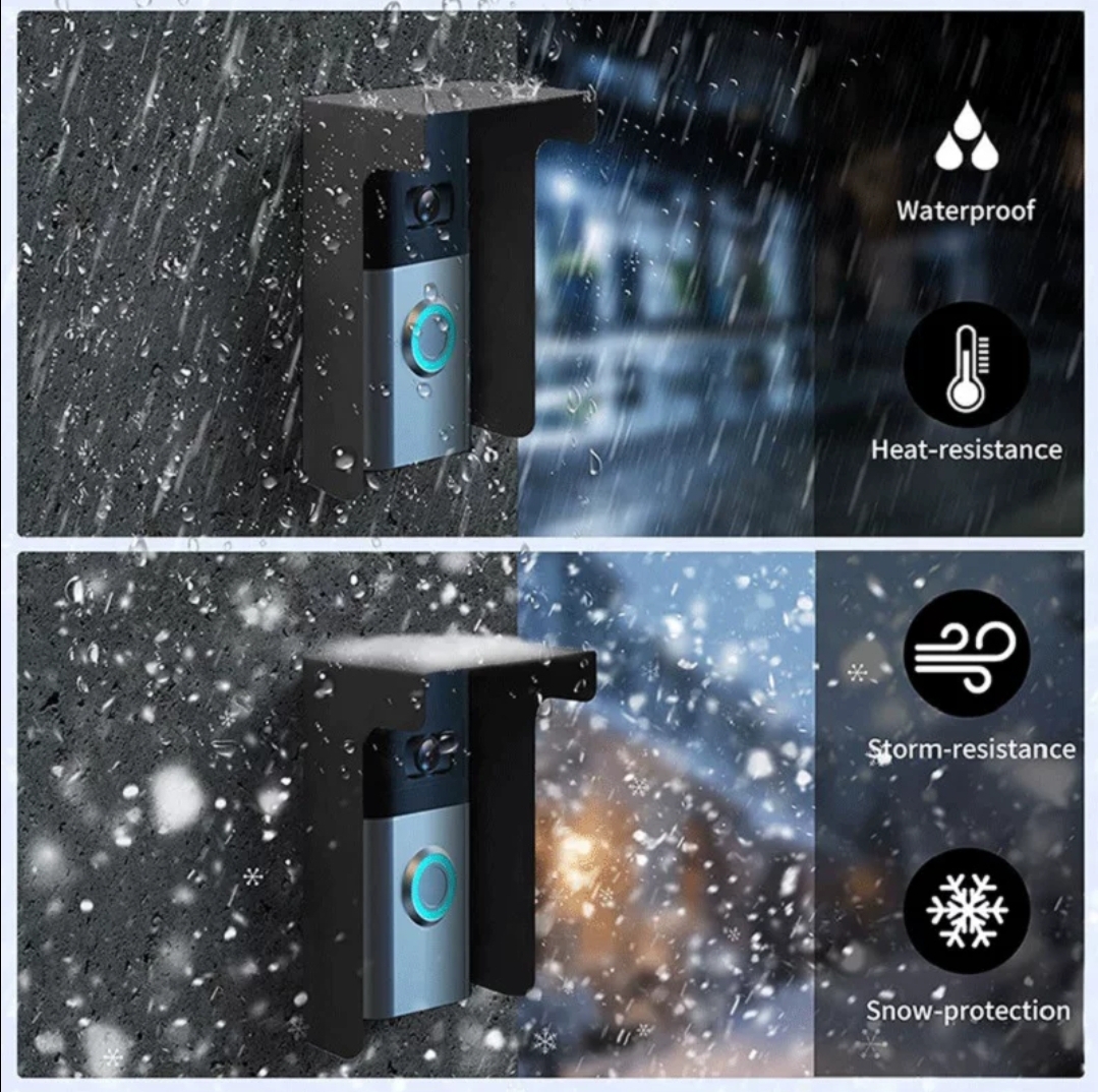 Smart Video Doorbell Camera