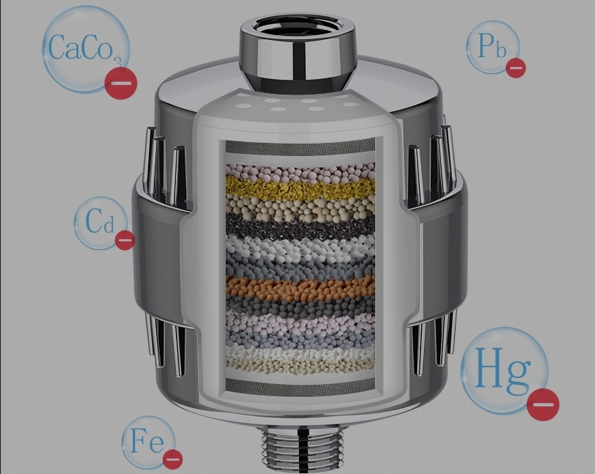 Shower Water Filter