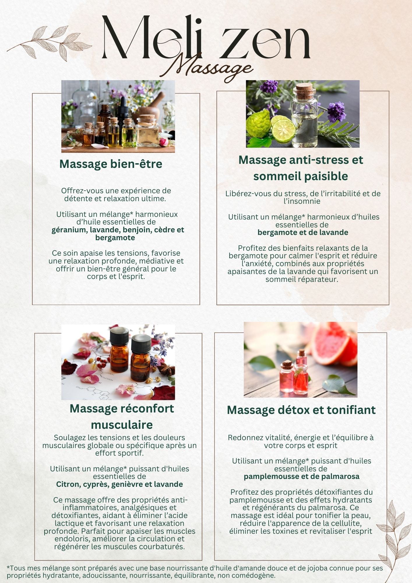 Bon cadeau massage