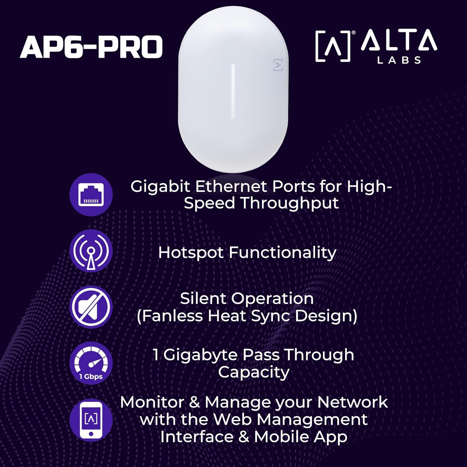 Alta Labs AP6-PRO WiFi 6