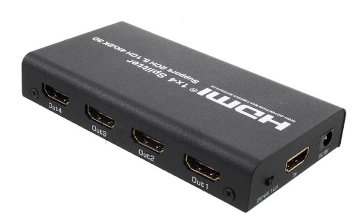 HDMI SPLITTER 4 PORT