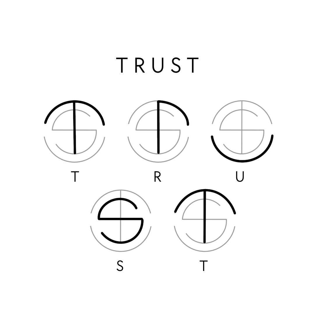 TRUST Wall Art