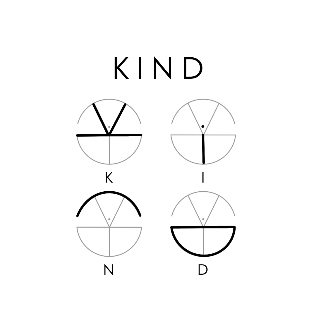 KIND Wall Art