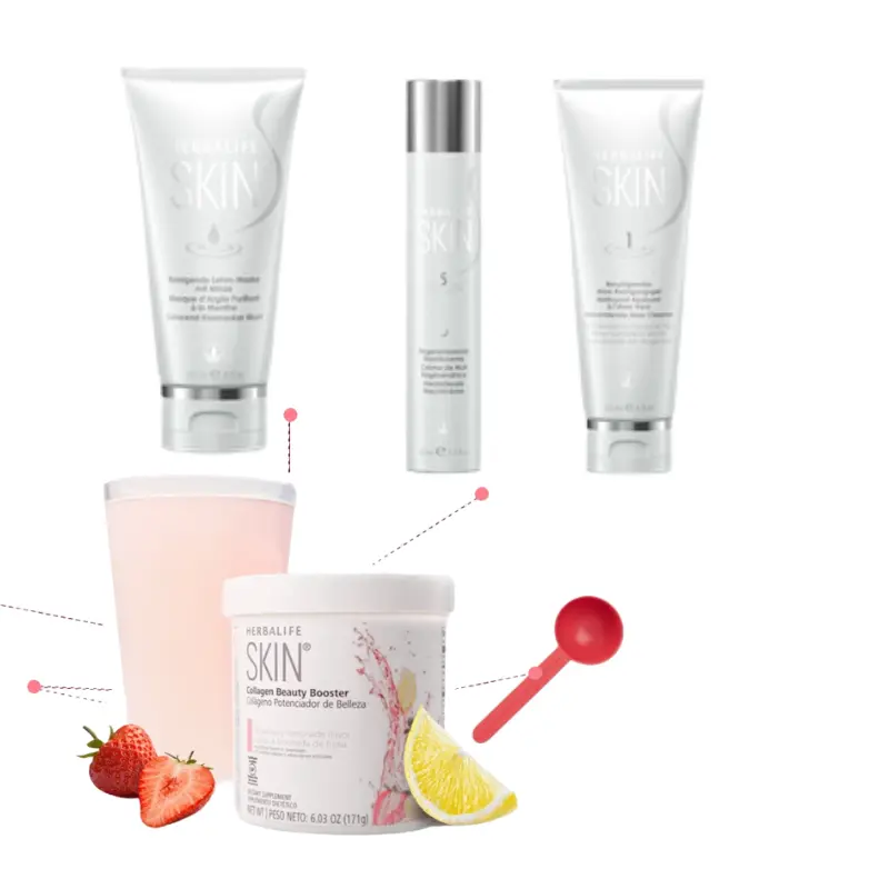 Pack découverte Beauté