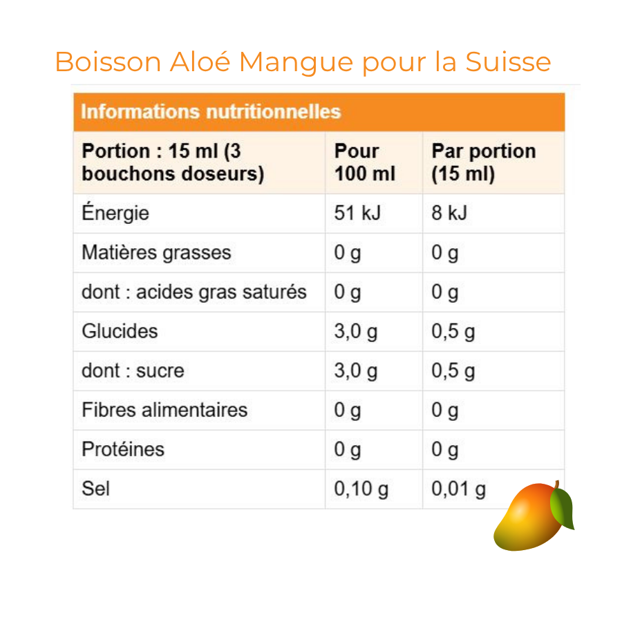 Aloe Mangue