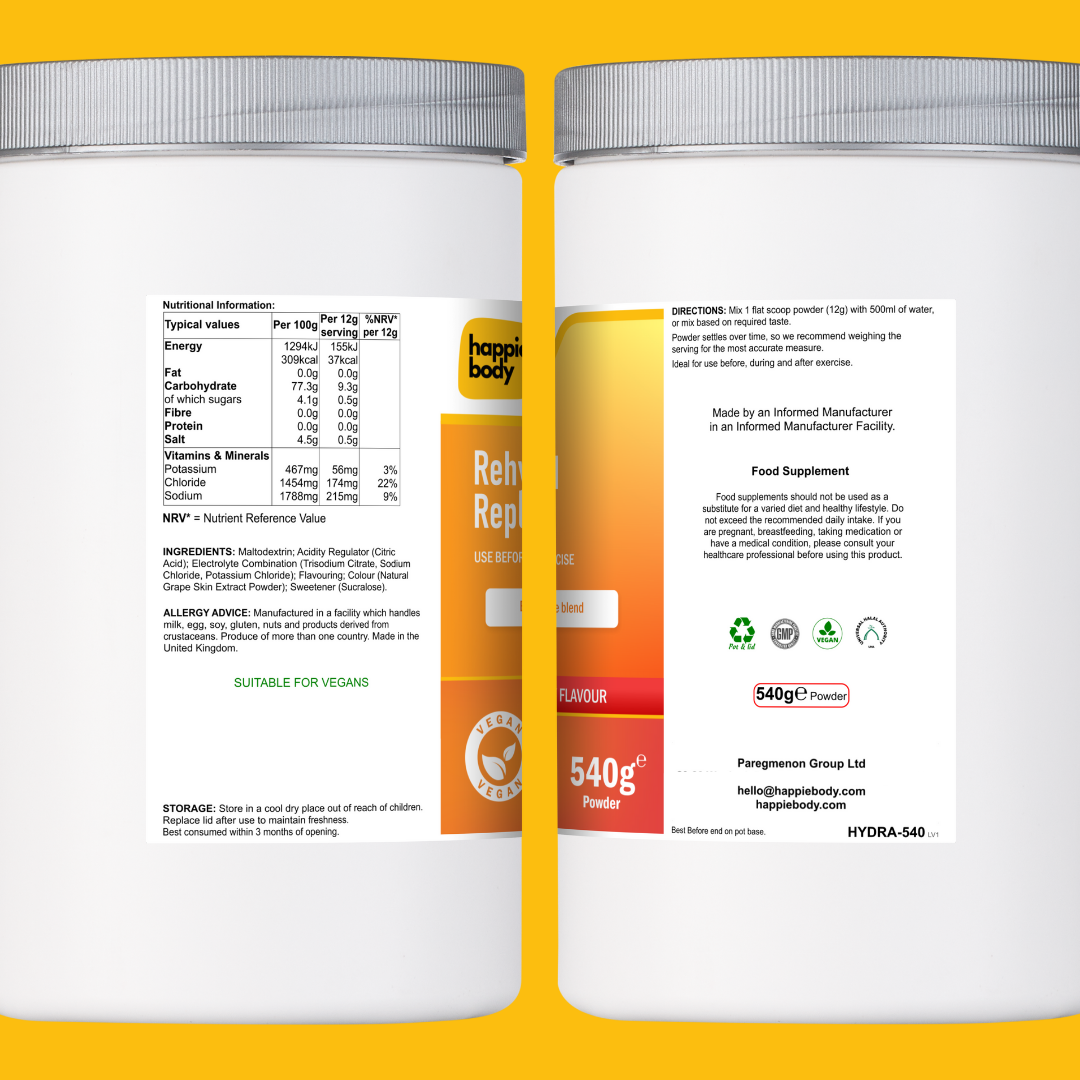 Rehydrate and Replenish