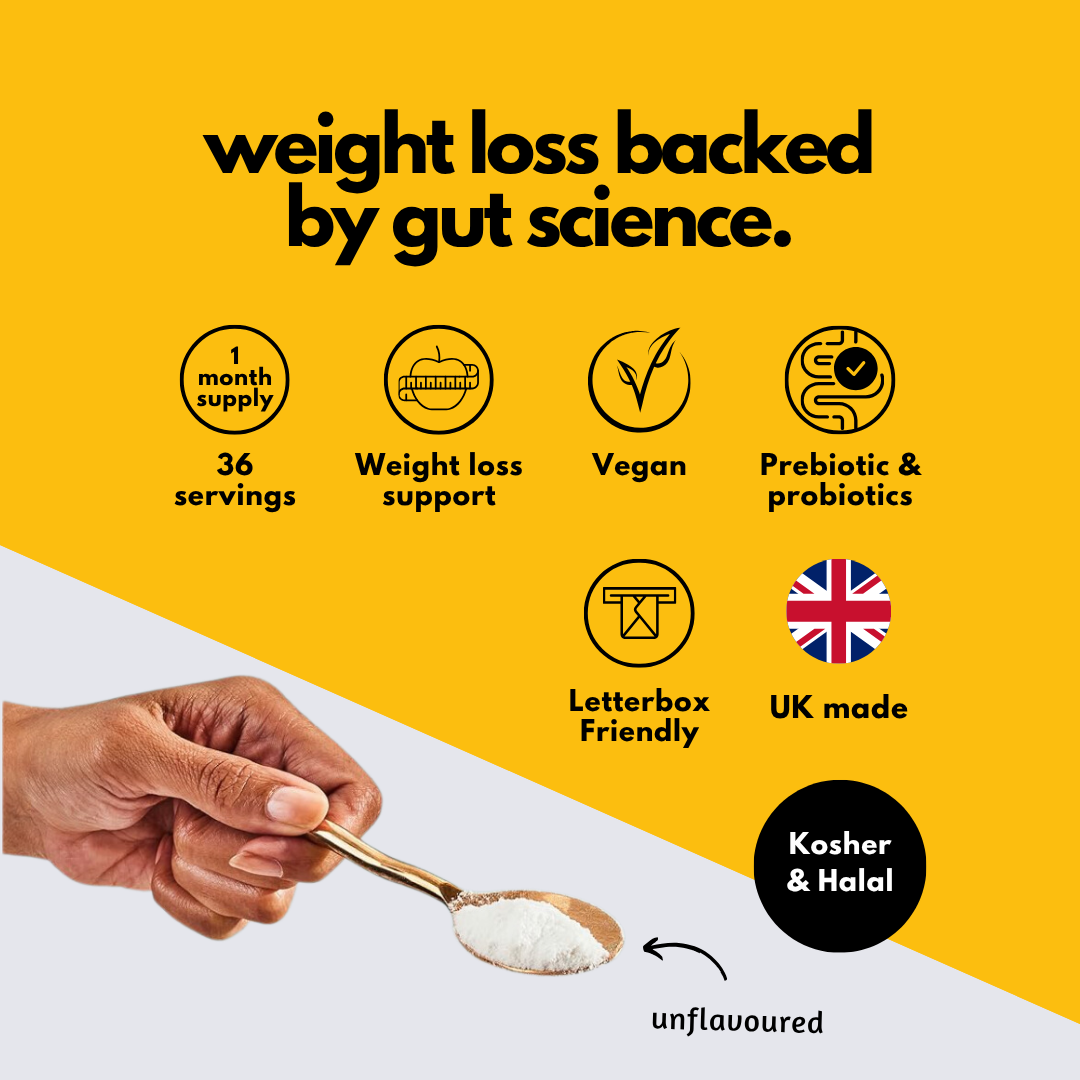 BodyLean Appetrim BiomeX | 36 Servings 