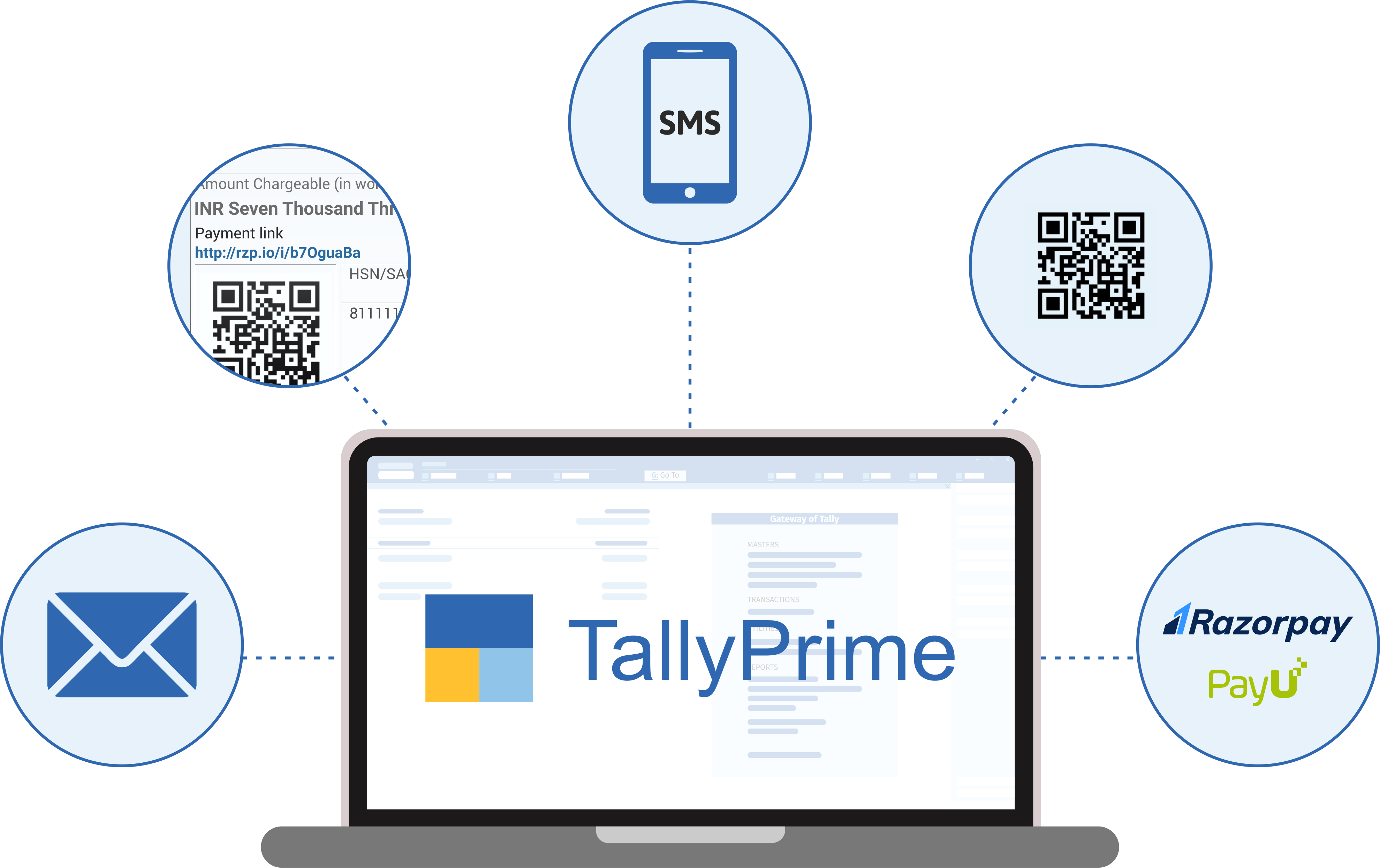 TallyPrime – Single User