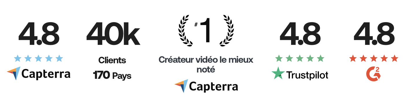 Formation CS Pro - Meilleur Logiciel de Création de Vidéo Animées