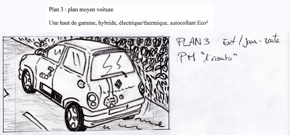 Storyboard — Contribution par Vignette