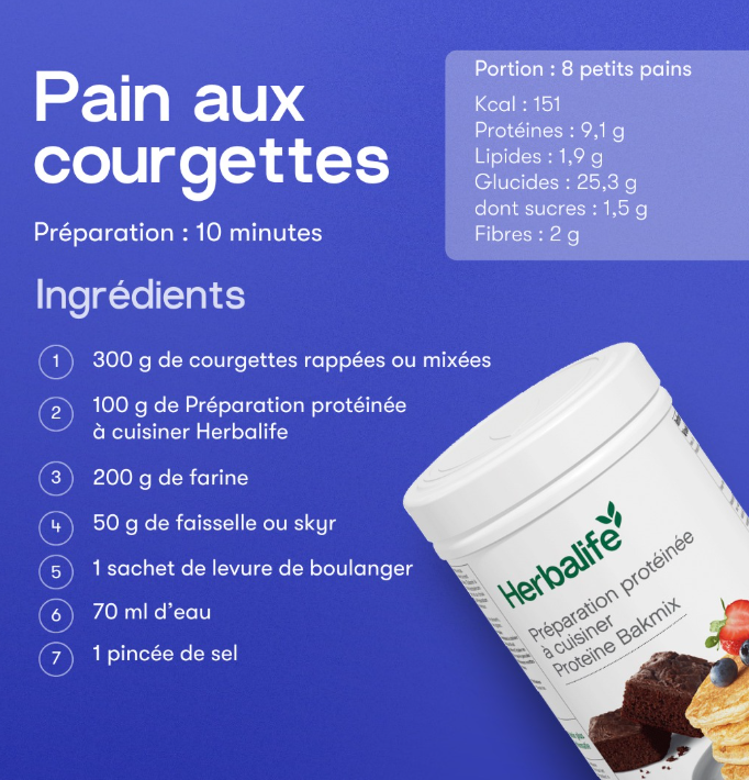 🥖 PAIN AUX COURGETTES