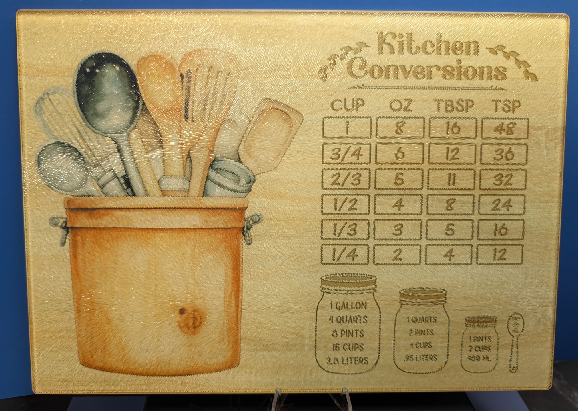 Kitchen Conversions Cutting Board