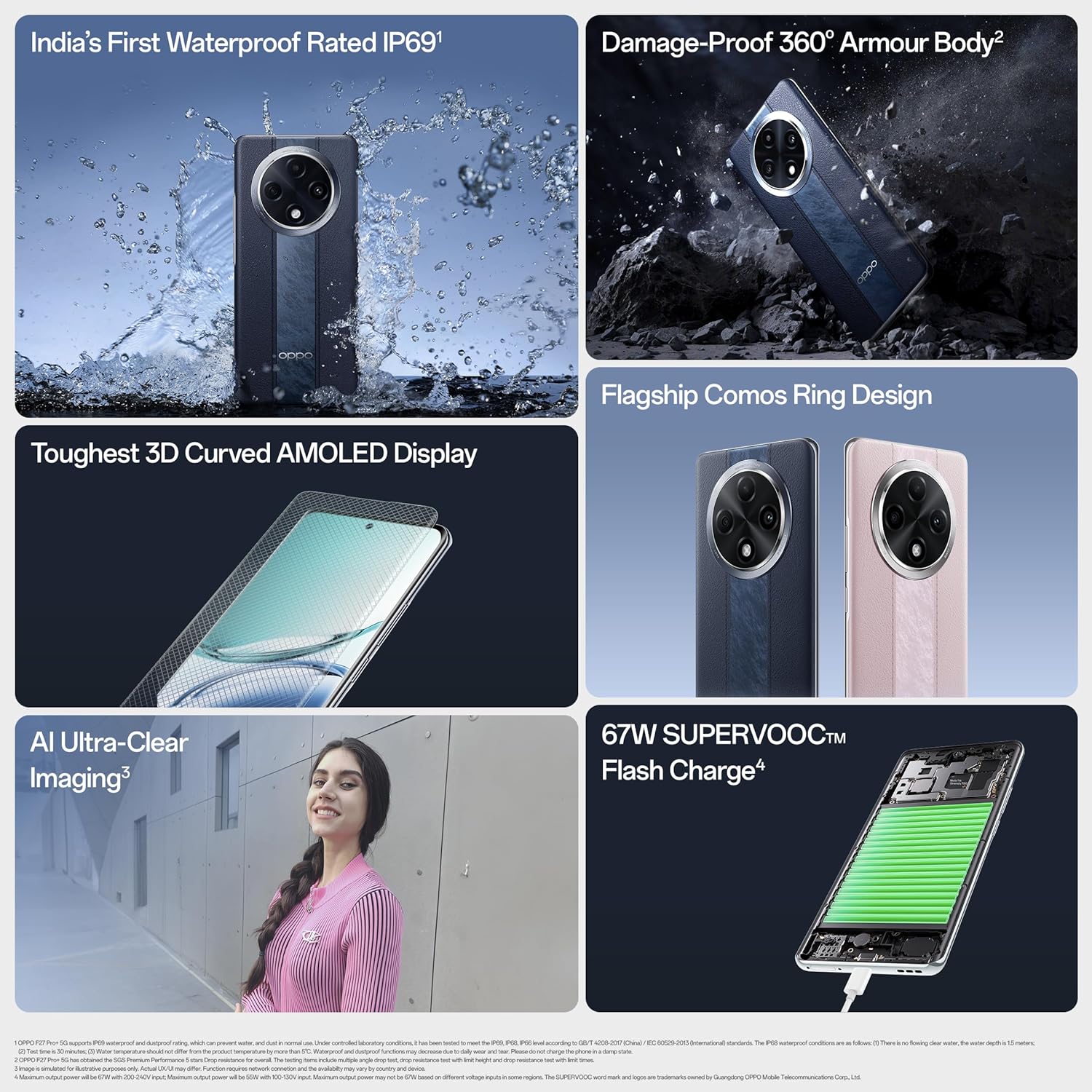 OPPO F27 Pro+ 5G (Midnight Navy, 8GB RAM, 128GB Storage)