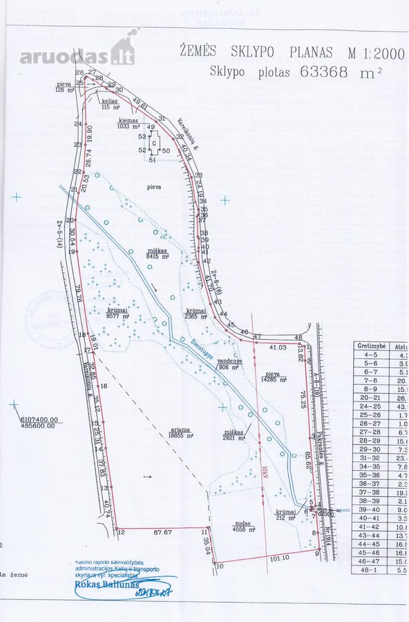 PARDUODAMAS 633,68A ŽEMĖS ŪKIO PASKIRTIES SKLYPAS KAUNO R.