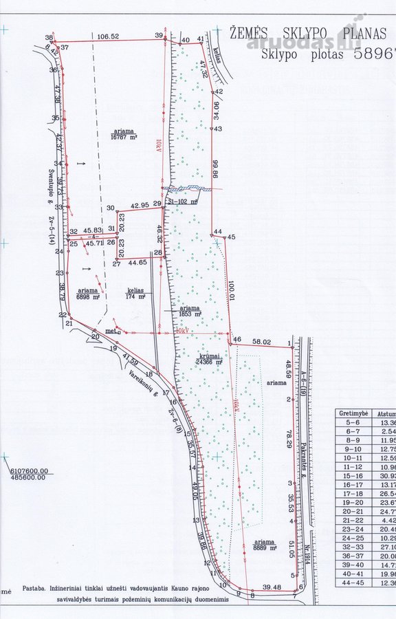 PARDUODAMAS 589,67A ŽEMĖS ŪKIO PASKIRTIES SKLYPAS KAUNO R.
