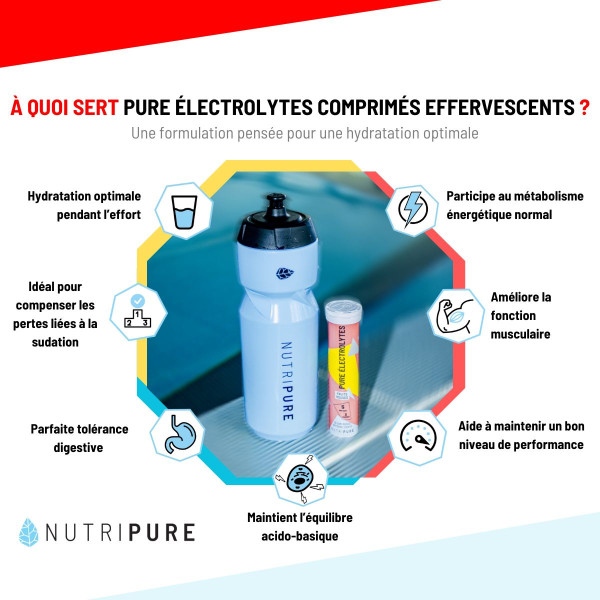 PURE ELECTROLYTES - Dakar