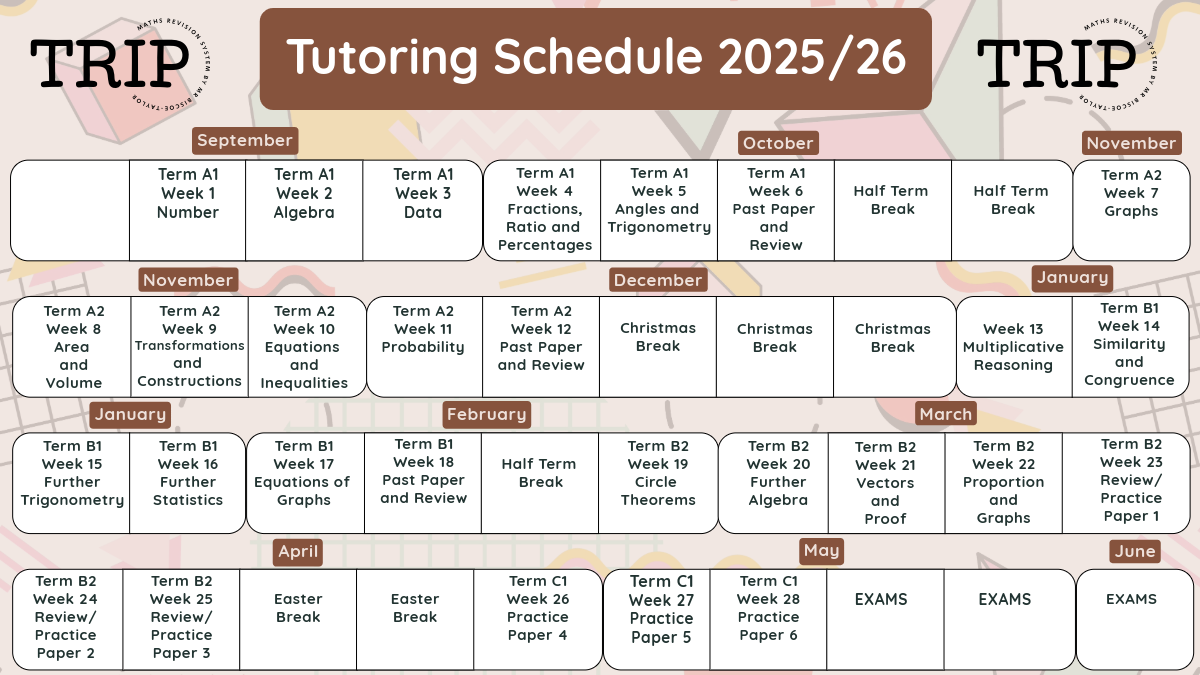 Higher GCSE Full Course 2025/26 Standard