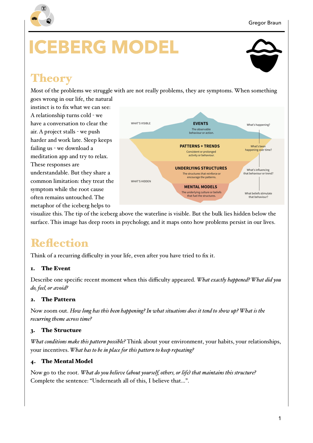 From Crisis to Contribution (digital)