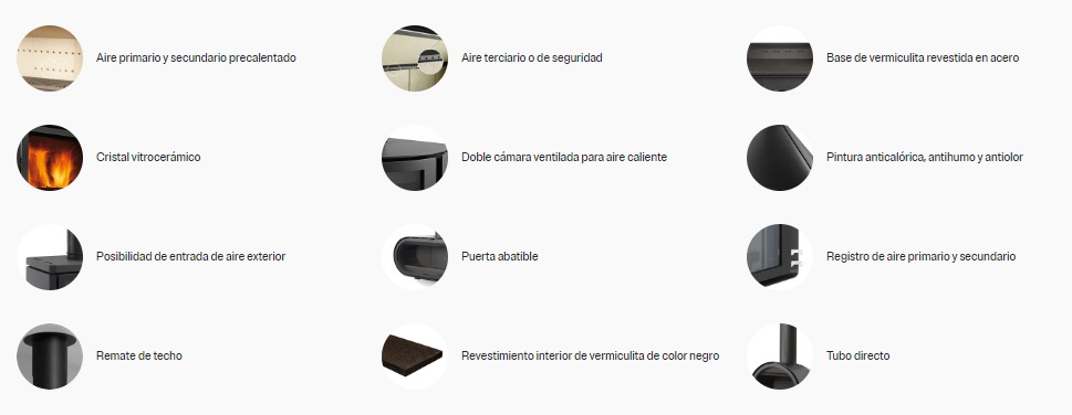 CHIMENEA DE LEÑA ROCAL D-8  