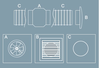 VENTILADOR ALTA TEMPERATURAS ULTRA RESISTENTE PARA CHIMENEAS Y ESTUFAS