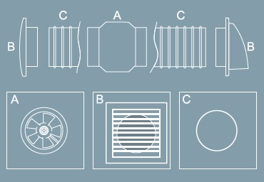 VENTILADOR CANALIZABLE VOK 120 - 110