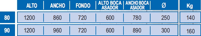BARBACOA ASTURIAS GV 80-90 CON Y SIN PUERTA 